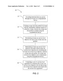 Service Level Agreement Negotiation and Associated Methods diagram and image