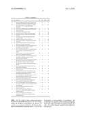 System and method of performing an engineering-based site development and risk assessment process diagram and image