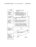 Automated Model Generation For Computer Based Business Process diagram and image