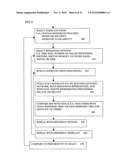 Automated Model Generation For Computer Based Business Process diagram and image