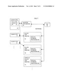 Automated Model Generation For Computer Based Business Process diagram and image