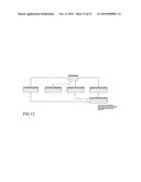 Automated Model Generation For Computer Based Business Process diagram and image