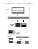 Automated Model Generation For Computer Based Business Process diagram and image