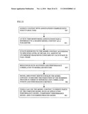 Automated Model Generation For Computer Based Business Process diagram and image