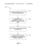 Systems and Methods for a Real-Time Workflow Platform diagram and image