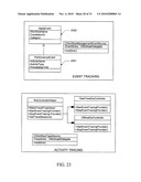 Systems and Methods for a Real-Time Workflow Platform diagram and image