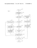 ATM EXCEPTION BALANCING SYSTEM diagram and image