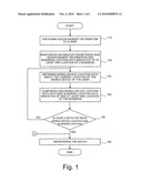 MOBILE DEVICE, NETWORK SERVER AND METHOD FOR EVALUATING CORRELATION BETWEEN ADVERTISEMENT INFORMATION AND USER BEHAVIOR diagram and image