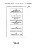 MOBILE DEVICE, NETWORK SERVER AND METHOD FOR EVALUATING CORRELATION BETWEEN ADVERTISEMENT INFORMATION AND USER BEHAVIOR diagram and image