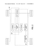 Awarding privileges to a vehicle based upon one or more fuel utilization characteristics diagram and image