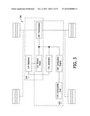 Awarding privileges to a vehicle based upon one or more fuel utilization characteristics diagram and image