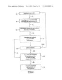 FOOD AND BEVERAGES ORDERING, PREPARATION, MANAGEMENT AND PRICING SYSTEM AND METHOD diagram and image