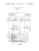 FOOD AND BEVERAGES ORDERING, PREPARATION, MANAGEMENT AND PRICING SYSTEM AND METHOD diagram and image