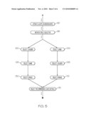 FEDERAL AMMUNITION AUTHORITY KIOSK diagram and image