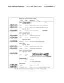 DISTRIBUTED PERSONAL AUTOMATION AND SHOPPING METHOD, APPARATUS, AND PROCESS diagram and image