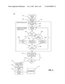 System and Method for Creating and Managing Financially-Related Goals diagram and image