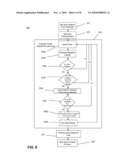 System and Method for Creating and Managing Financially-Related Goals diagram and image