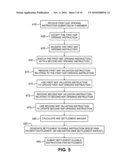 SYSTEM AND METHOD FOR PROCESSING AND SETTLING PAYMENT INSTRUCTIONS RELATING TO VARIOUS FINANCIAL INSTRUMETS diagram and image