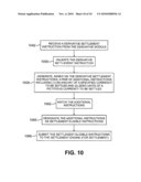 SYSTEM AND METHOD FOR PROCESSING AND SETTLING PAYMENT INSTRUCTIONS RELATING TO VARIOUS FINANCIAL INSTRUMETS diagram and image