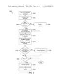 PAPERLESS CHECKING TRANSACTIONS diagram and image