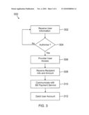 PAPERLESS CHECKING TRANSACTIONS diagram and image