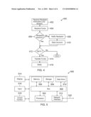 PAPERLESS CHECKING TRANSACTIONS diagram and image