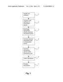 METHOD FOR SECURE TRANSACTIONS diagram and image