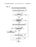 CONTENT DOWNLOAD SYSTEM, CONTENT DOWNLOAD METHOD, CONTENT SUPPLYING APPARATUS, CONTENT SUPPLYING METHOD, CONTENT RECEIVING APPARATUS, CONTENT RECEIVING METHOD, AND PROGRAM diagram and image