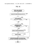 CONTENT DOWNLOAD SYSTEM, CONTENT DOWNLOAD METHOD, CONTENT SUPPLYING APPARATUS, CONTENT SUPPLYING METHOD, CONTENT RECEIVING APPARATUS, CONTENT RECEIVING METHOD, AND PROGRAM diagram and image