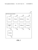 REAL-TIME SOURCING OF SERVICE PROVIDERS diagram and image