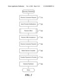 REAL-TIME SOURCING OF SERVICE PROVIDERS diagram and image