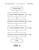 REAL-TIME SOURCING OF SERVICE PROVIDERS diagram and image