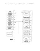 SYSTEM AND METHOD FOR SUSPENDING TRANSACTIONS BEING EXECUTED ON DATABASES diagram and image