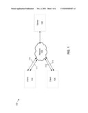 Cross-Channel Coauthoring Consistency diagram and image