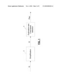 SECONDARY INDEX AND INDEXED VIEW MAINTENANCE FOR UPDATES TO COMPLEX TYPES diagram and image