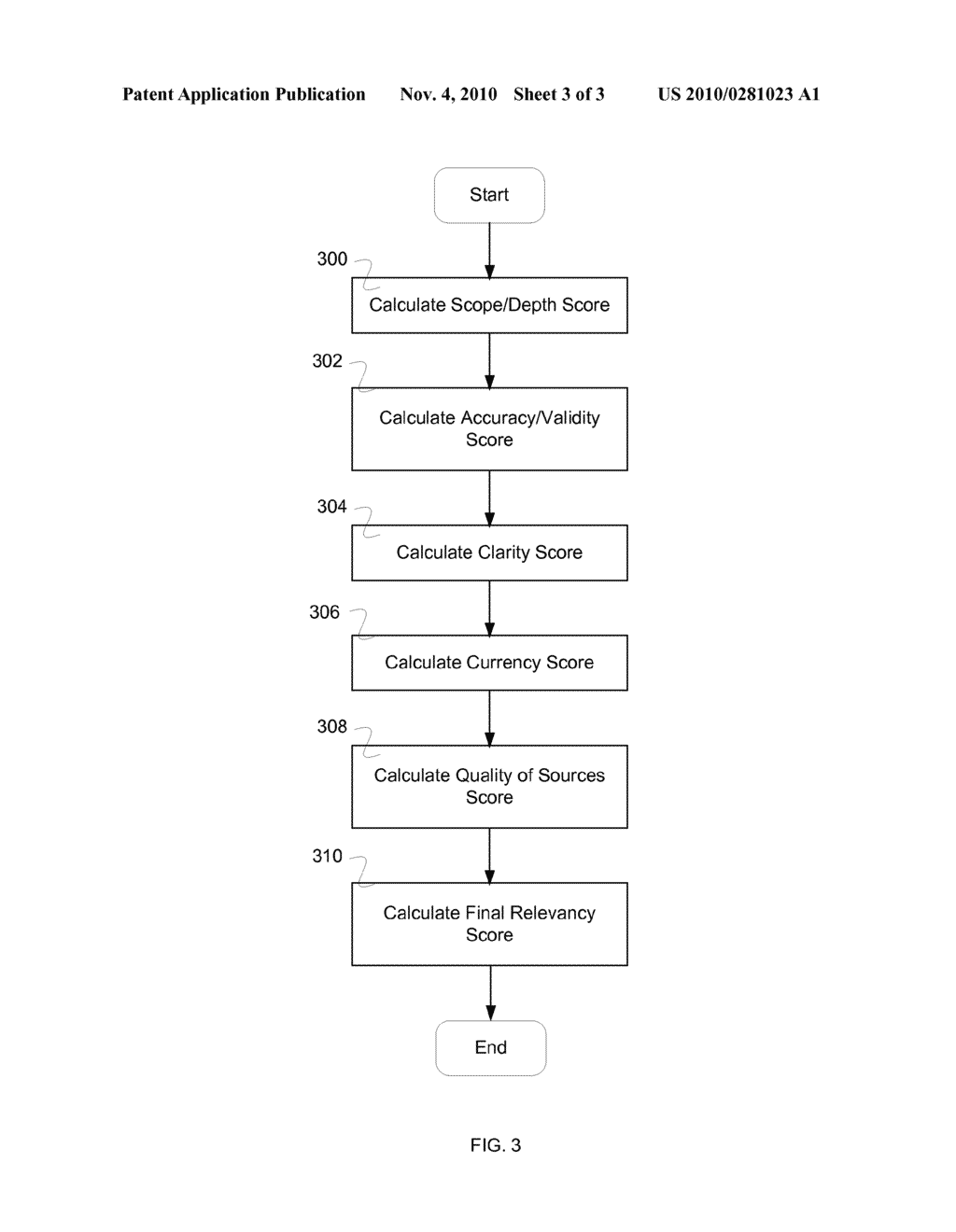 RELEVANCY SCORING USING QUERY STRUCTURE AND DATA STRUCTURE FOR FEDERATED SEARCH - diagram, schematic, and image 04