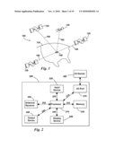 NAVIGATION DEVICE, SYSTEM AND METHOD WITH OVER THE AIR SEARCH MODULE diagram and image