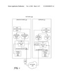 AUTOMATED MIGRATION OF TRANSLATION MAPS FOR USE IN EXCHANGING DOCUMENTS BETWEEN ENTITIES diagram and image