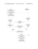 AUTOMATED MIGRATION OF TRANSLATION MAPS FOR USE IN EXCHANGING DOCUMENTS BETWEEN ENTITIES diagram and image