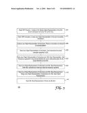 AUTOMATED MIGRATION OF TRANSLATION MAPS FOR USE IN EXCHANGING DOCUMENTS BETWEEN ENTITIES diagram and image