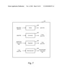 EFFICIENT PROCESSING OF TIME SERIES DATA diagram and image