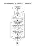 BATCHING REQUESTS FOR ACCESSING DIFFERENTIAL DATA STORES diagram and image