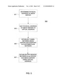 Sharing Media Content Based on a Media Server diagram and image