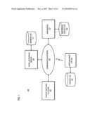 METHOD AND APPARATUS FOR AUTOMATICALLY MATCHING CONTACTS diagram and image