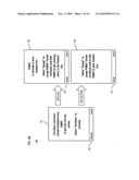 METHOD AND APPARATUS FOR AUTOMATICALLY MATCHING CONTACTS diagram and image