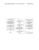 Accelerating Network Communications diagram and image