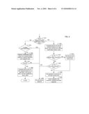 Accelerating Network Communications diagram and image