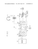 COMMUNICATION SYSTEM AND ITS METHOD AND COMMUNICATION APPARATUS AND ITS METHOD diagram and image