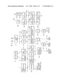 COMMUNICATION SYSTEM AND ITS METHOD AND COMMUNICATION APPARATUS AND ITS METHOD diagram and image