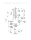 COMMUNICATION SYSTEM AND ITS METHOD AND COMMUNICATION APPARATUS AND ITS METHOD diagram and image